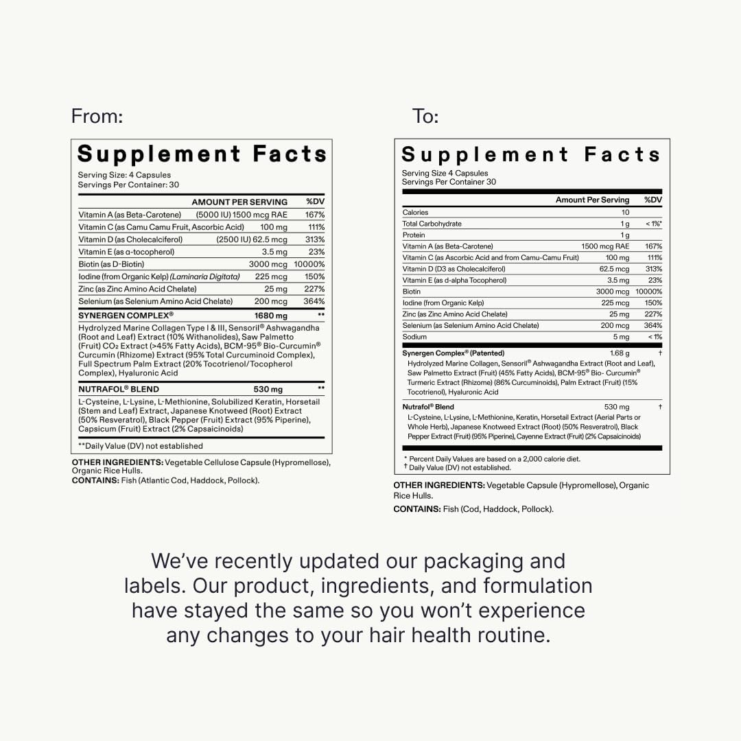Nutrafol Women's Hair Growth Supplement 2 Month Supply