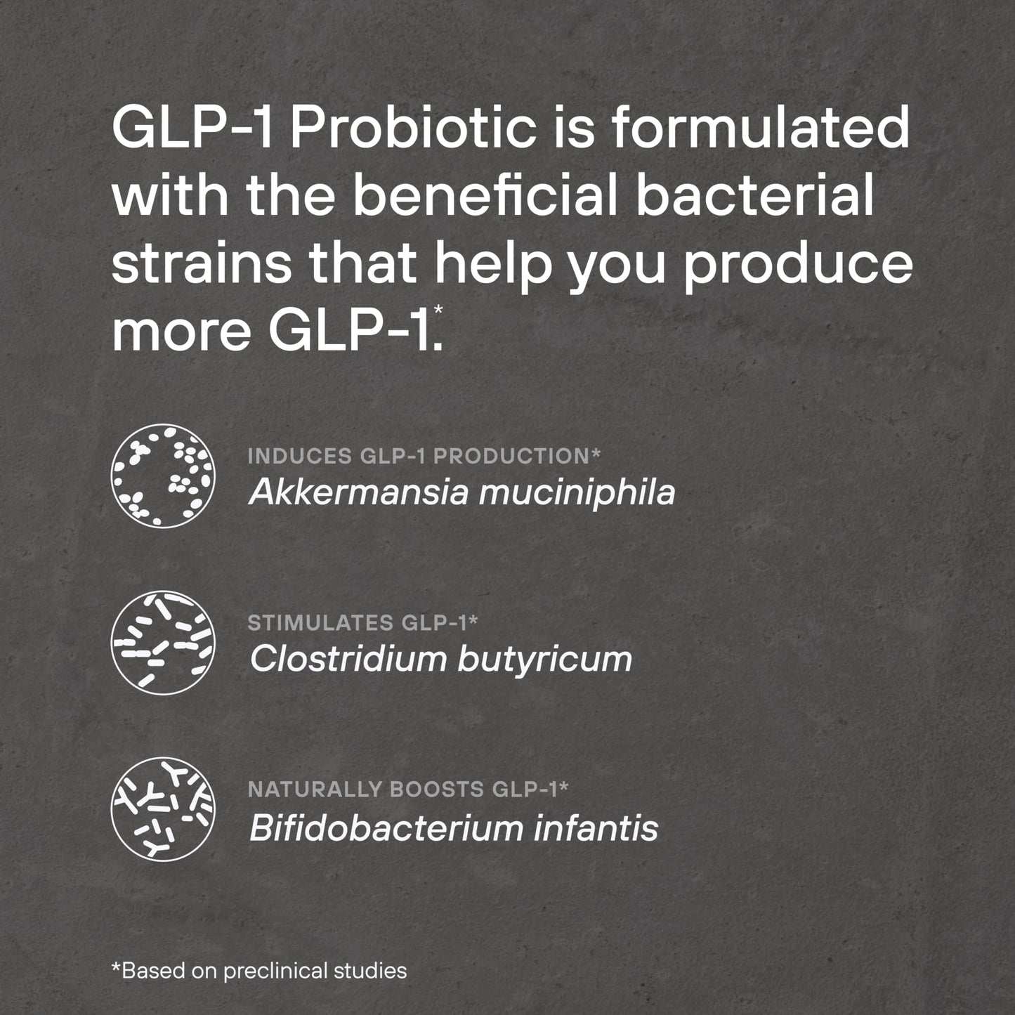 Pendulum GLP-1 Probiotic 30 Capsules USA Supplements Direct  B0CY3VZDYP