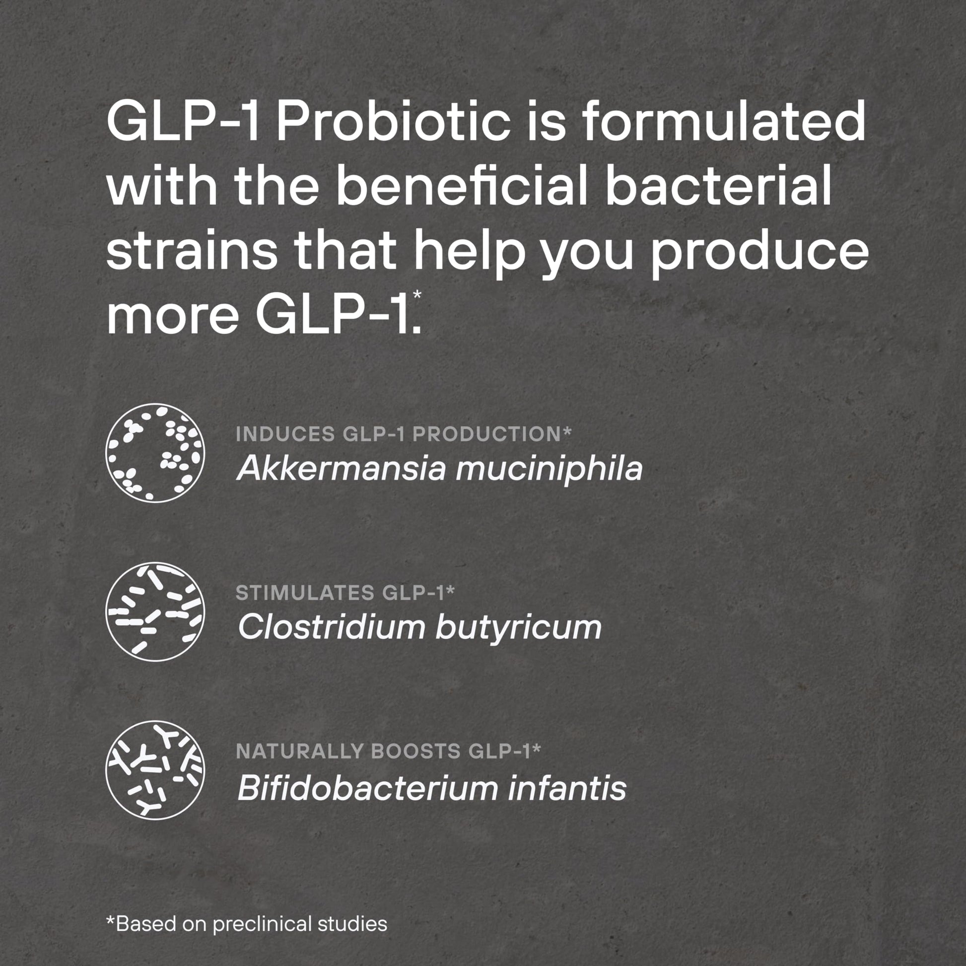 Pendulum GLP-1 Probiotic 30 Capsules USA Supplements Direct  B0CY3VZDYP